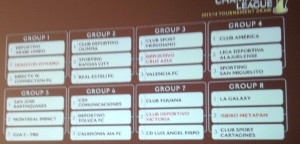 Campeones Concacaf 2013-14