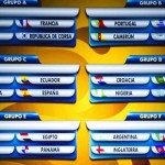 México en el «Grupo de la Muerte» en el Mundial Sub 20