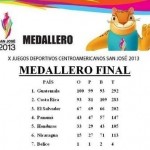 Honduras conquistó 105 medallas en San José 2013