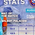 Wilson Palacios recobró la magia y guió triunfo de Miami United