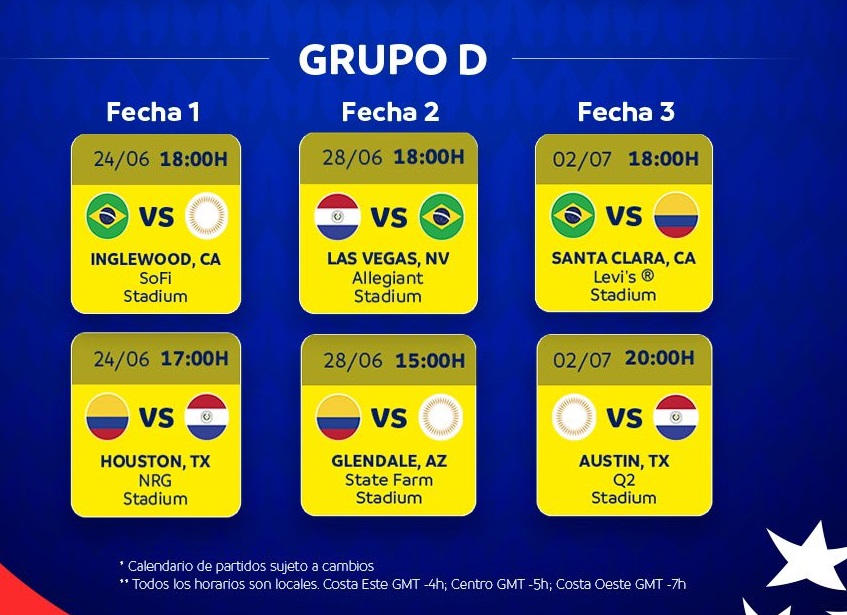 Calendario Grupo D Copa América 2024