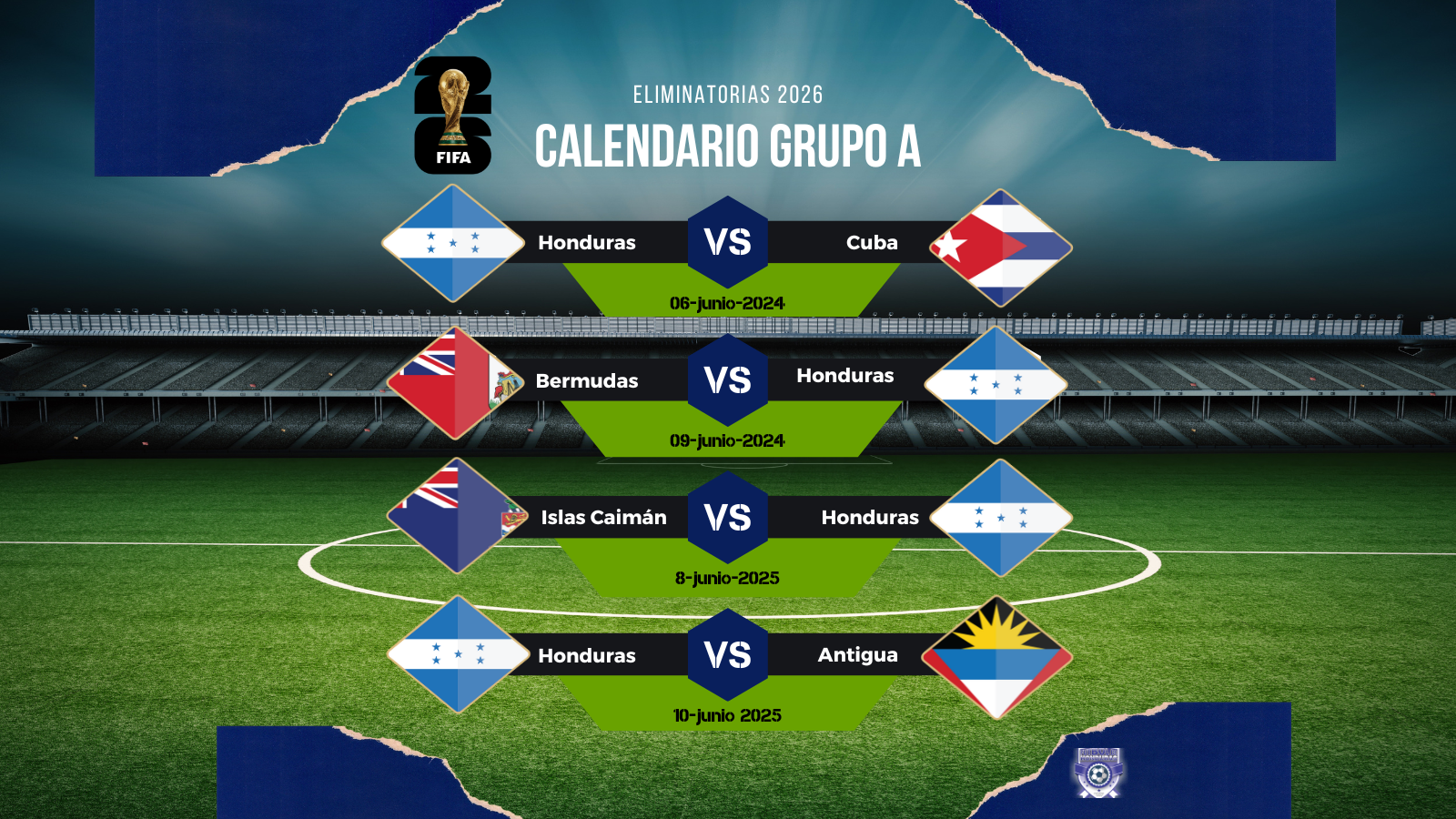 Partidos Honduras eliminatorias Mundial 2026
