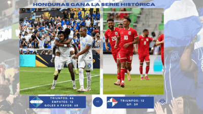 Honduras vs Panamá