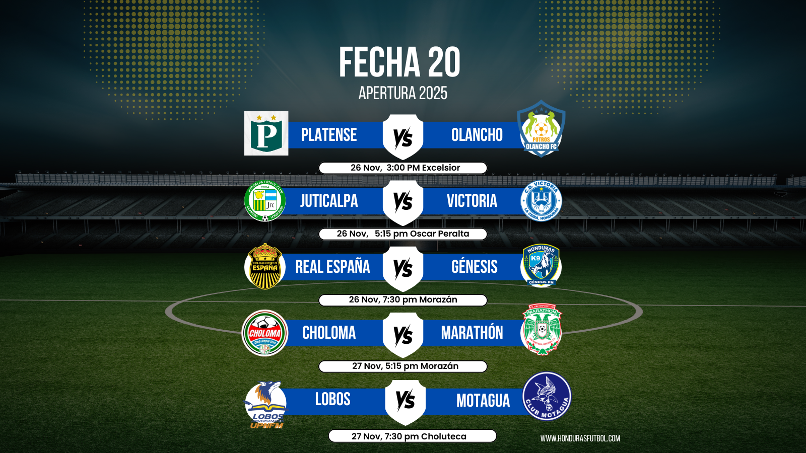 Jornada 20 Apertura 2025