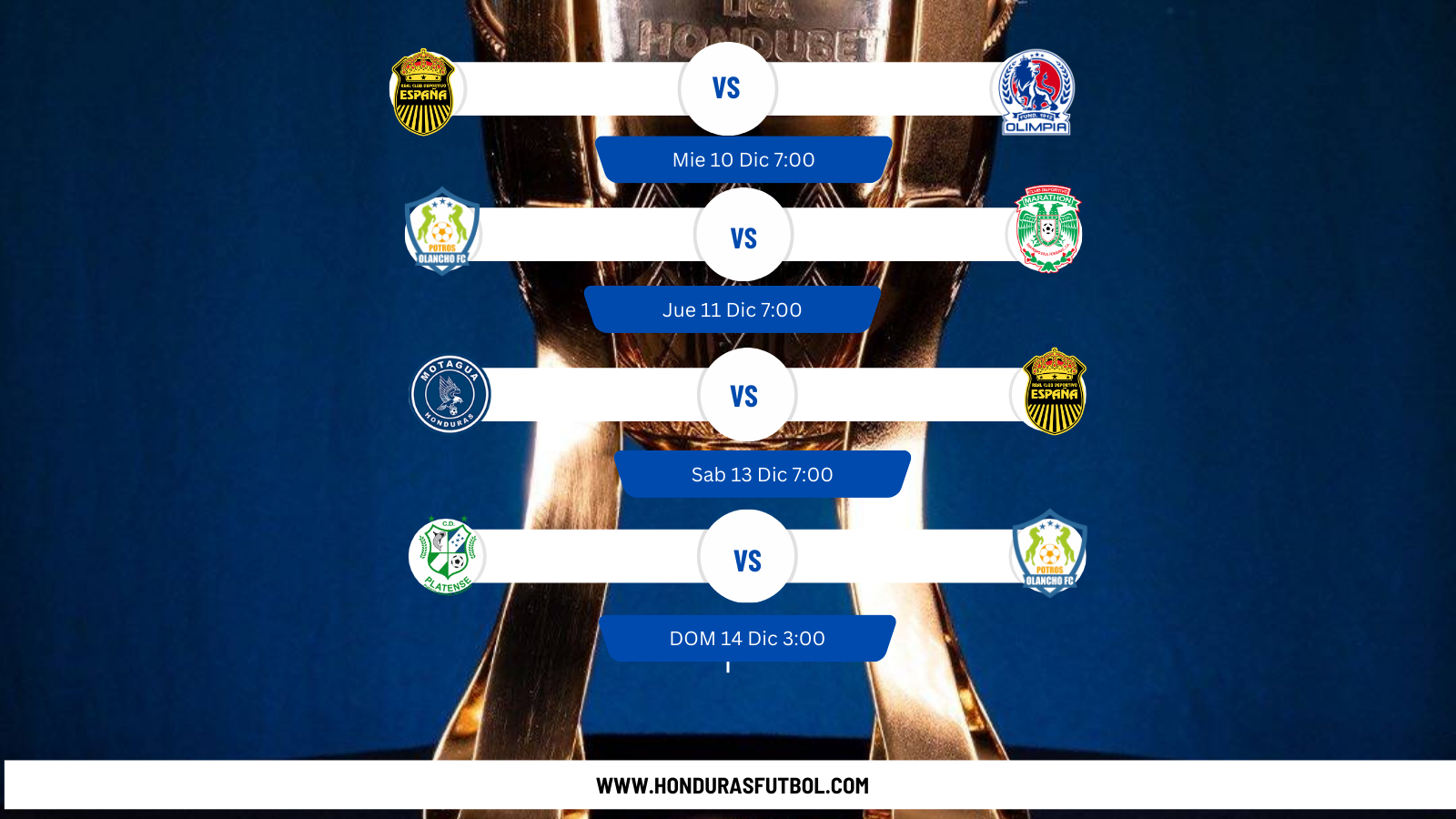 Fecha 1 y 2 Triangulares X