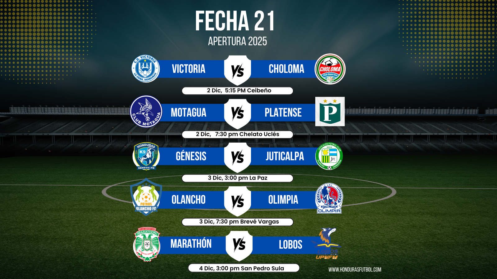 Fecha 21 Apertura 2025