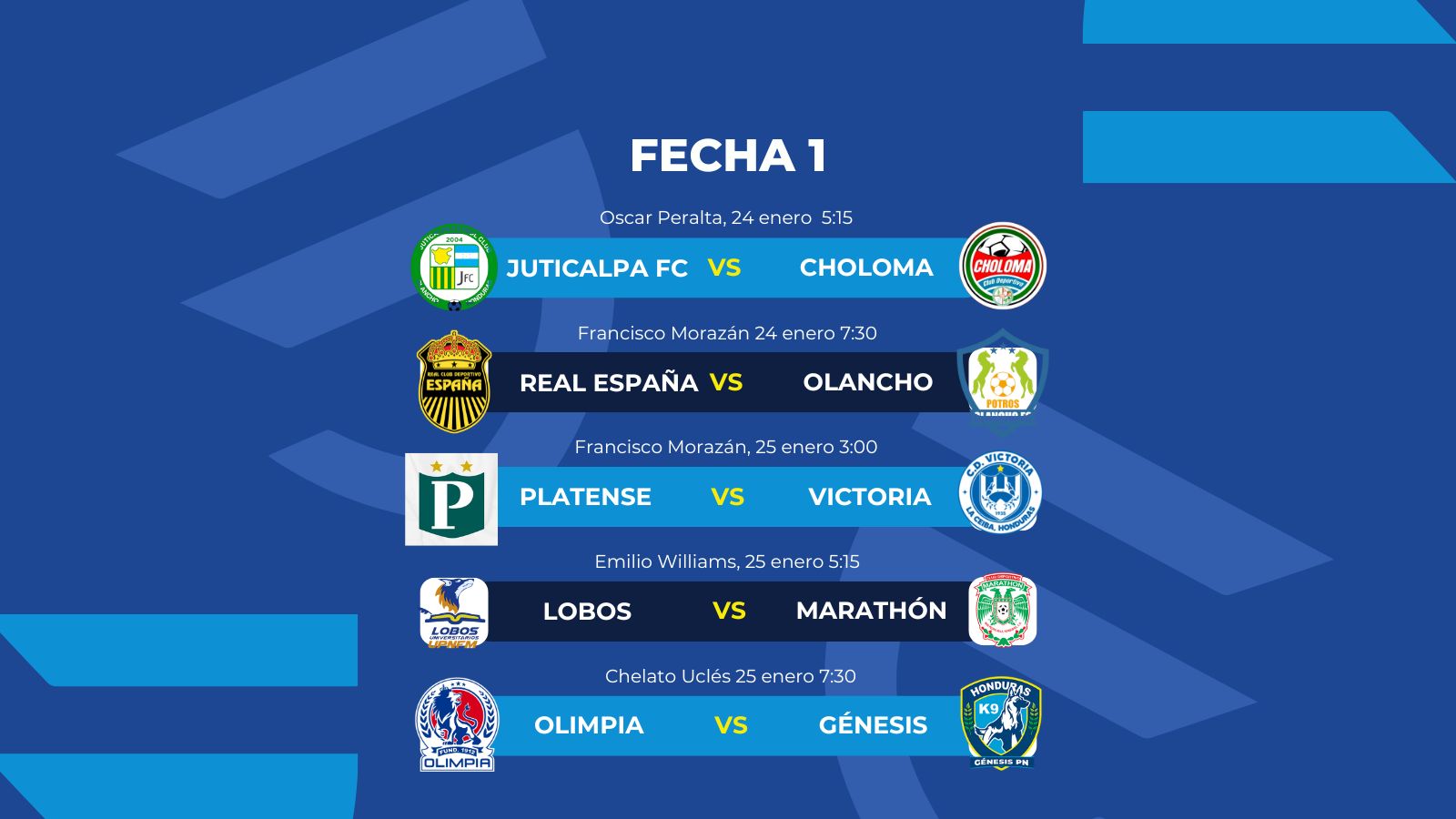 Fecha 1 Torneo Clausura 2026 Honduras