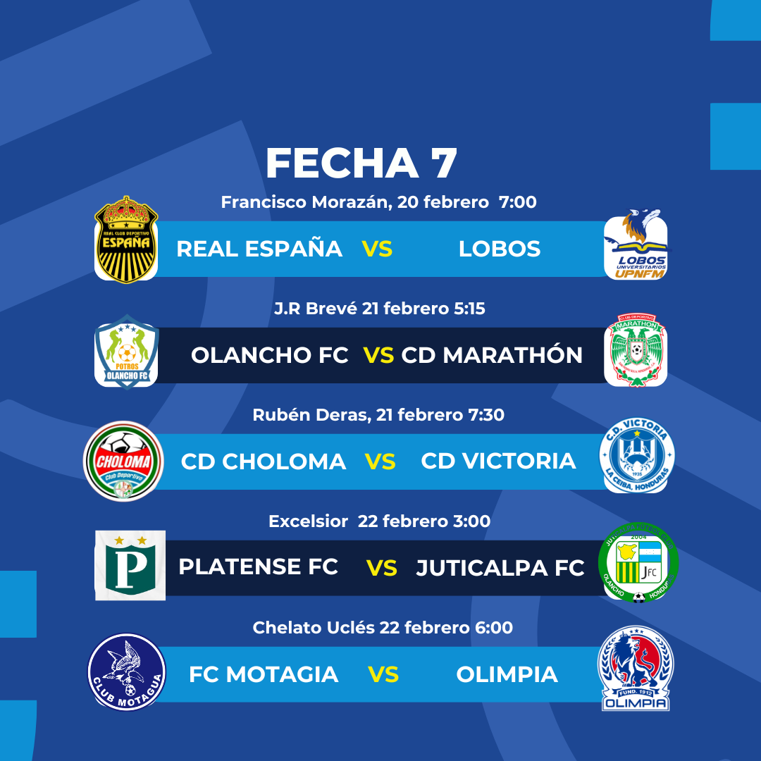 Fecha 7 Clausura 2026