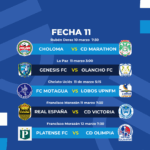 Previa Fecha 11 Clausura 2026: Récords, estadísticas