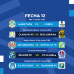 Previa Fecha 12 Clausura 2026: Series históricas
