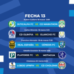 Jornada 13 Clausura 2026: previa, datos clave e historial de todos los partidos