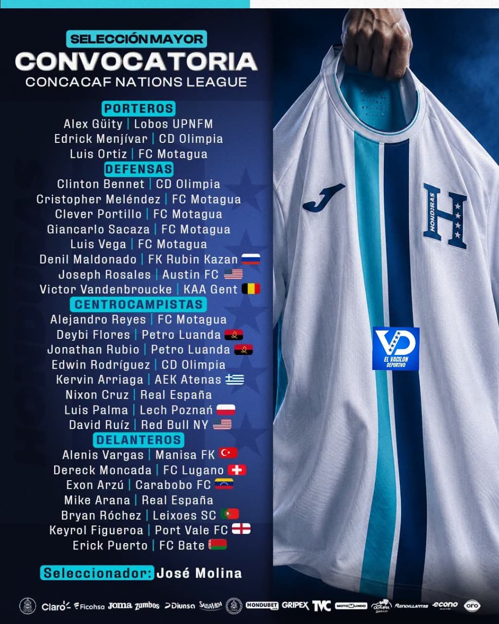 Honduras confirma convocatoria para Liga de Naciones - Futbol de Honduras